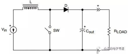 电容是什么样子,电容是什么材料做的