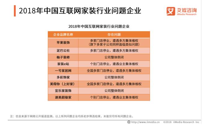 齐屹科技2019年营收,齐屹科技市值