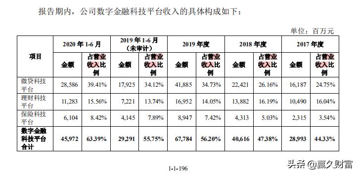 蚂蚁科技集团有限公司是什么公司,蚂蚁科技集团有限公司是正规的吗