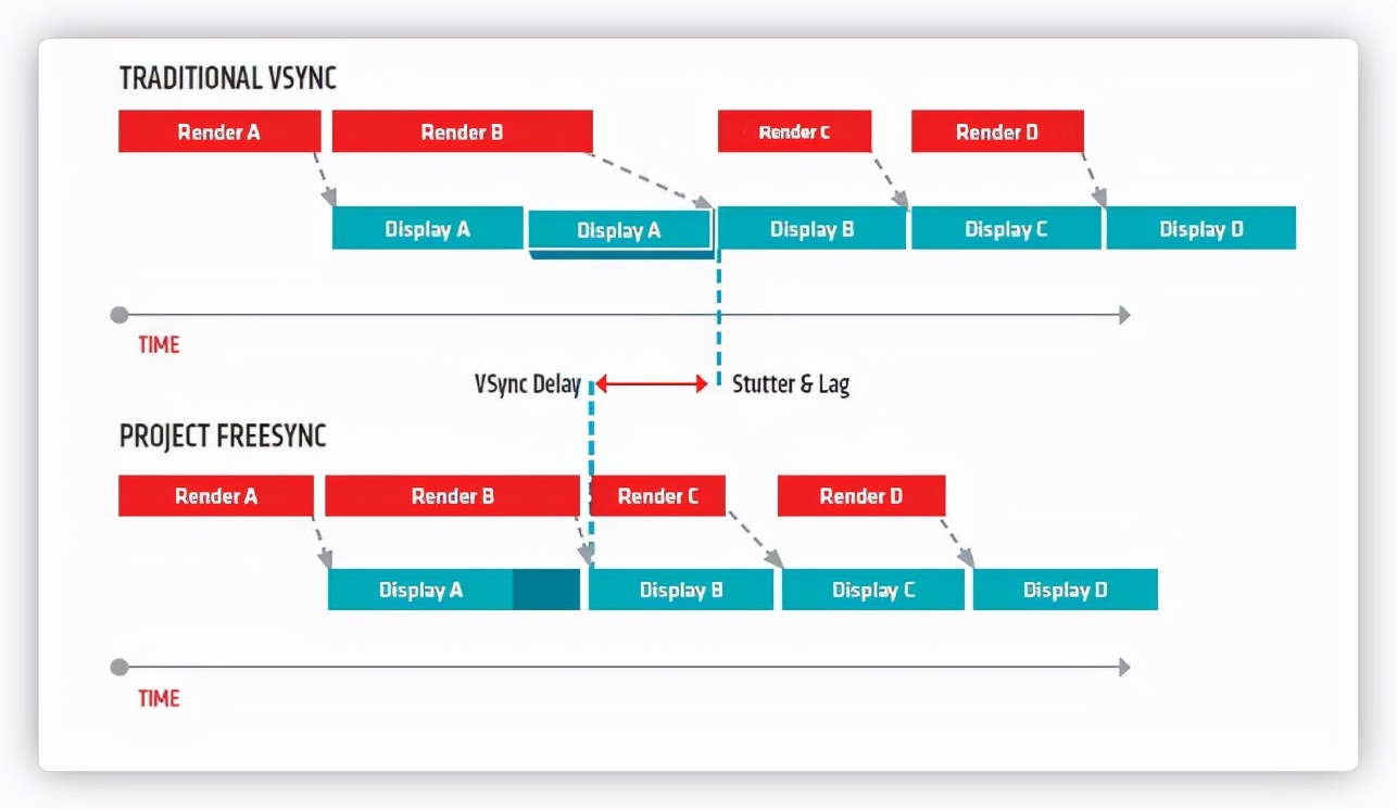 2023年4K显示器推荐及选购指南,双11显示器推荐2021排行榜