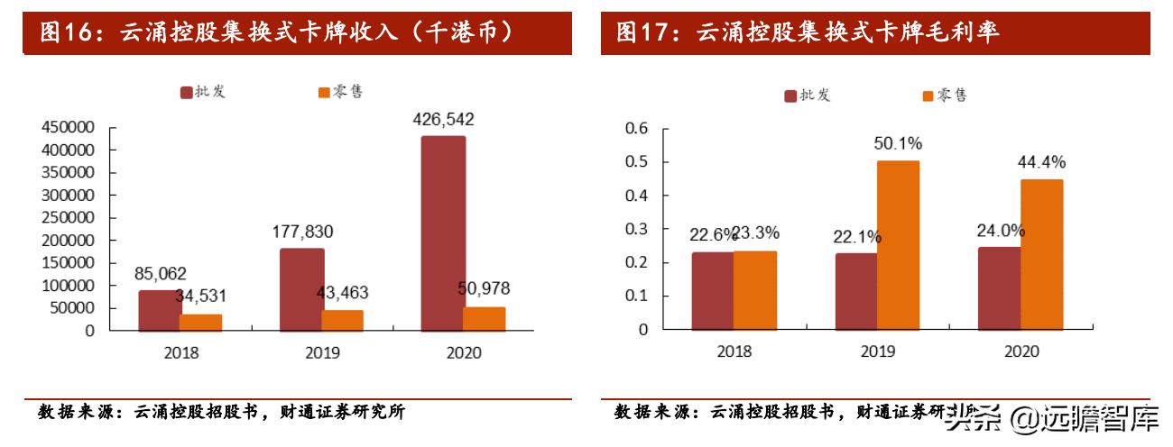 龙珠系列奥特曼卡牌,集换式卡牌龙珠
