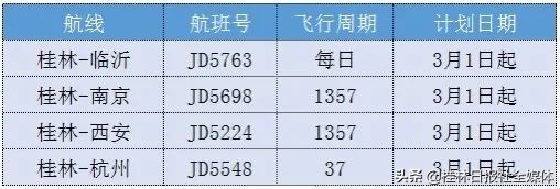 桂林机场大巴航班时刻表,客运航班恢复时间表