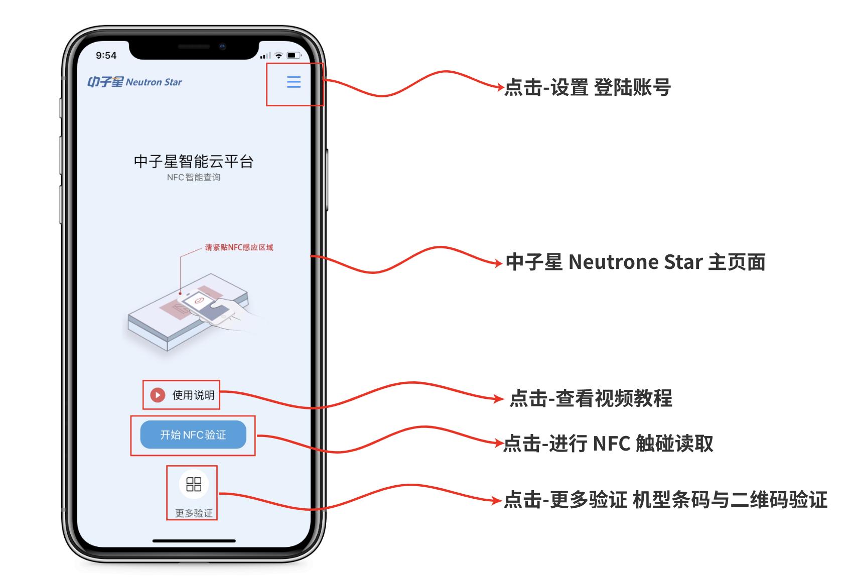 iphone的nfc解锁比亚迪,iphonenfc视频