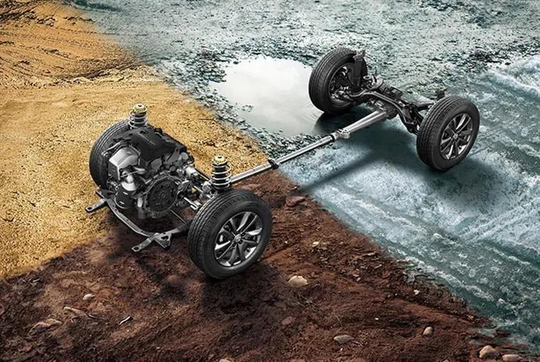 suv与越野车有什么区别,为什么suv和轿车同价位