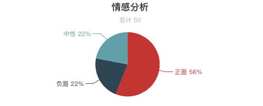 三清山旅游人数全国第一真实吗,三清山风景名胜区游客评价