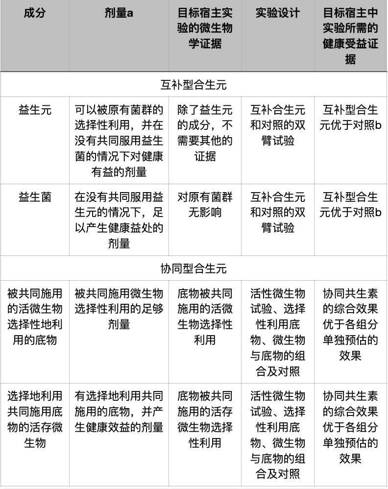 合生元出了什么问题,合生元为什么显示网页有问题