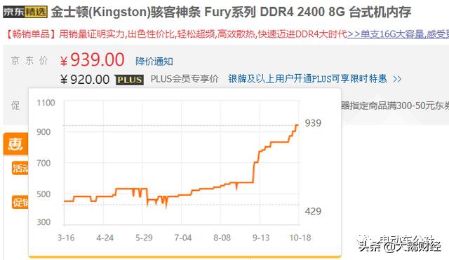 细数合肥经济发展之路,合肥市经济为何发展如此迅速