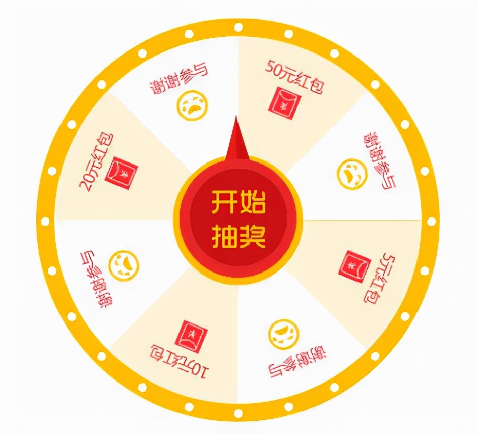 感恩节策划方案,感恩节促销活动