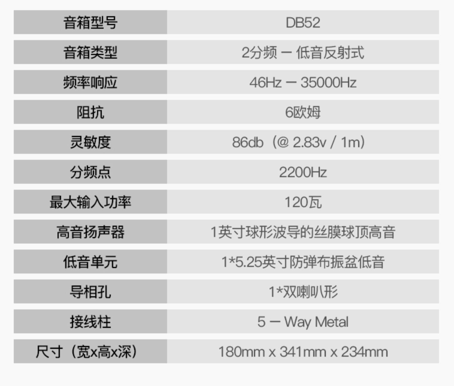 nadd3020鍔熸斁鎬庢牱,nadd3020鍔熸斁鍔熺巼