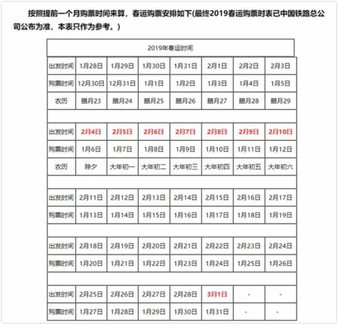顺利买票回家过年2019年春运抢票攻略