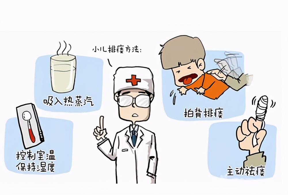 晨起和夜间偶有咳嗽是什么原因,孩子鼻炎每天晨起就咳嗽