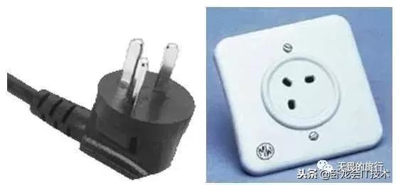 世界各国插座规格型号,世界各国的插座