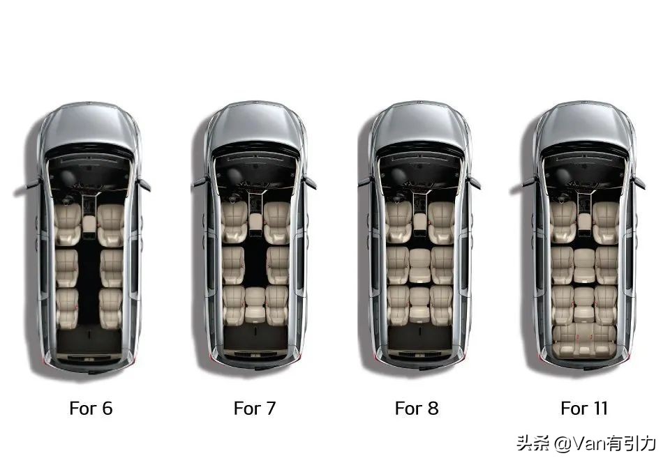 如今鼓励三胎了，甭管MPV的春天来不来，提前做功课没毛病