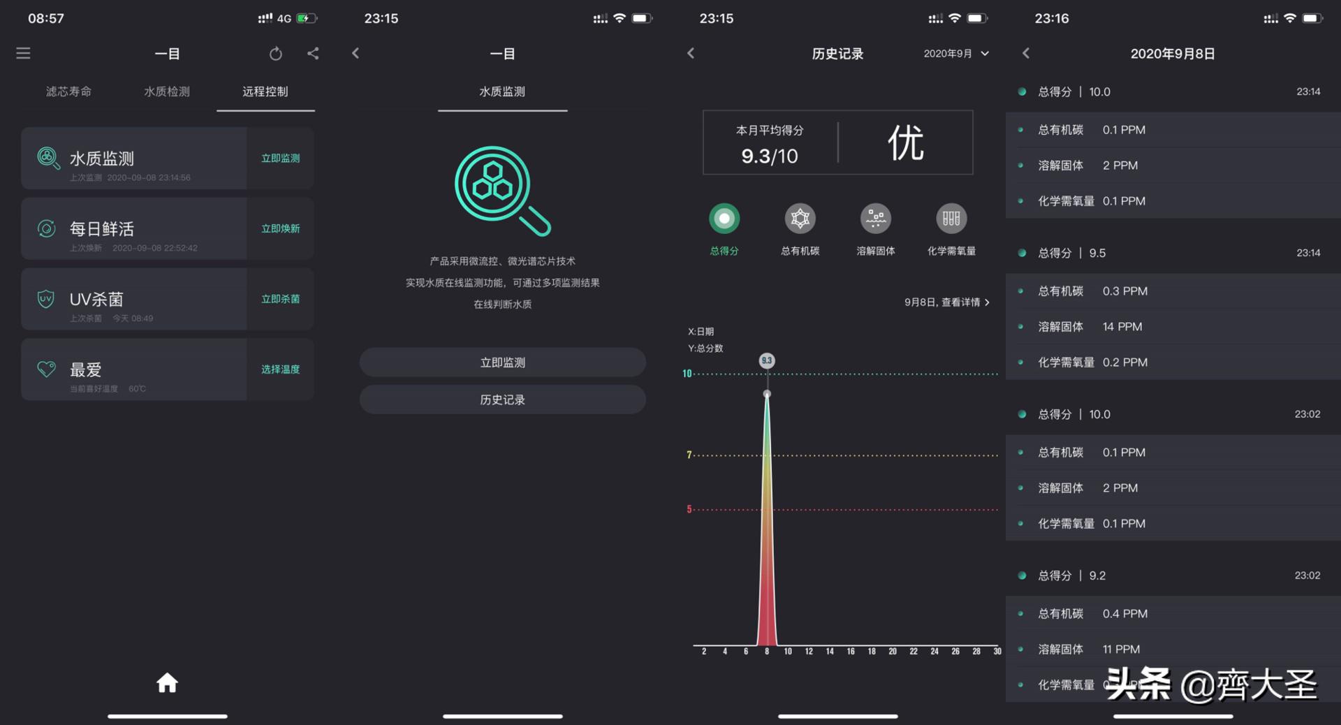 净水器到底好不好应不应该装,接水不方便是不是买半自动