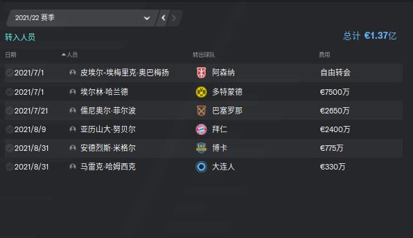 fm重温经典,fm2020国米