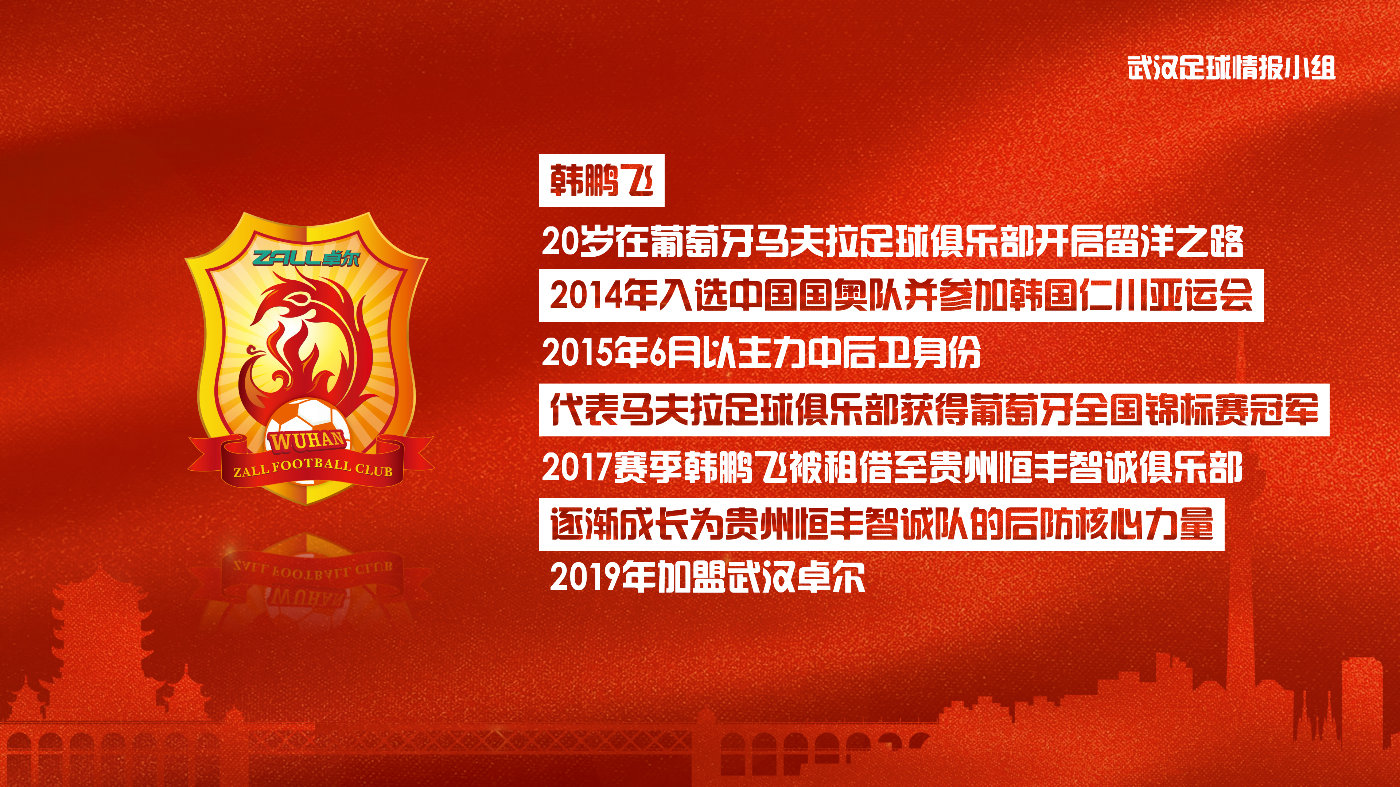 韩鹏飞防守,武汉卓尔韩鹏飞