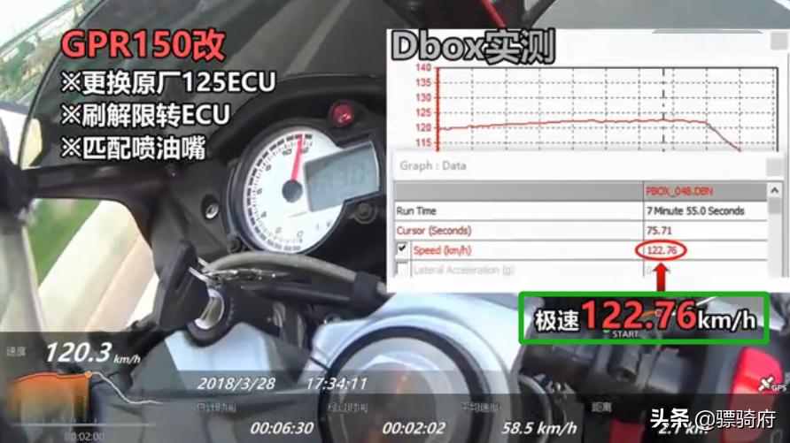 150cc的摩托车可以摩旅吗,150cc摩托车有什么好处