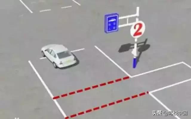 科目二倒车入库技巧与方法详解,科目二倒车入库技巧讲解简单易懂