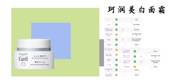 面霜排行榜10强油皮olay空气霜,面霜推荐秋冬补水保湿OLAY