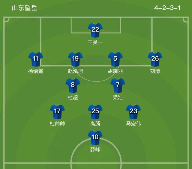 延边海兰江中冠总决赛不敌山东望岳晋级无望