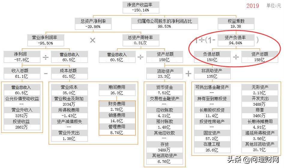 不愧是博士生导师知识渊博,不愧是博士生