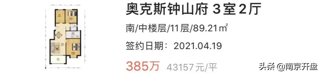 南京江宁最便宜房价在哪里,南京江宁5万左右房子最新