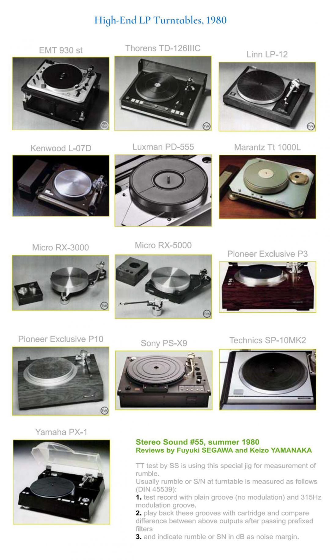 黑胶科学,黑胶唱片解析