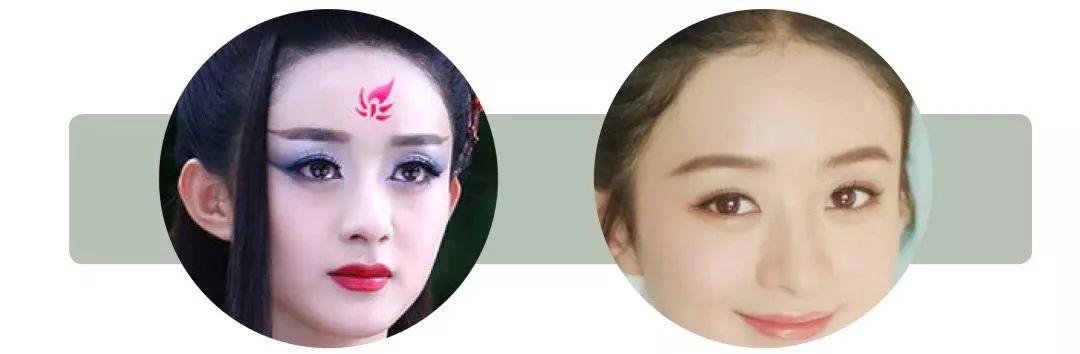 超全眼型大解析!金鱼眼,死鱼眼,下垂眼终于有救了!