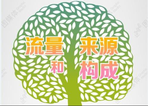 淘宝改版怎么获取手淘流量,怎么增加淘宝手淘流量