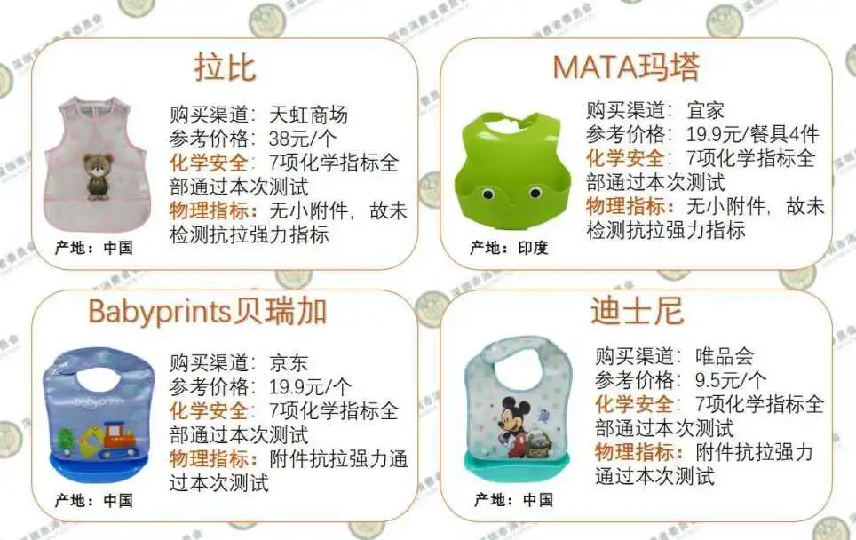 进口都是比内销好吗,进口的比国产的更具性价比