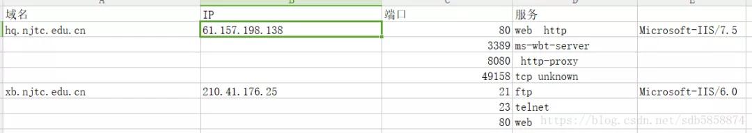 指定网站渗透思路,网站渗透深度解析
