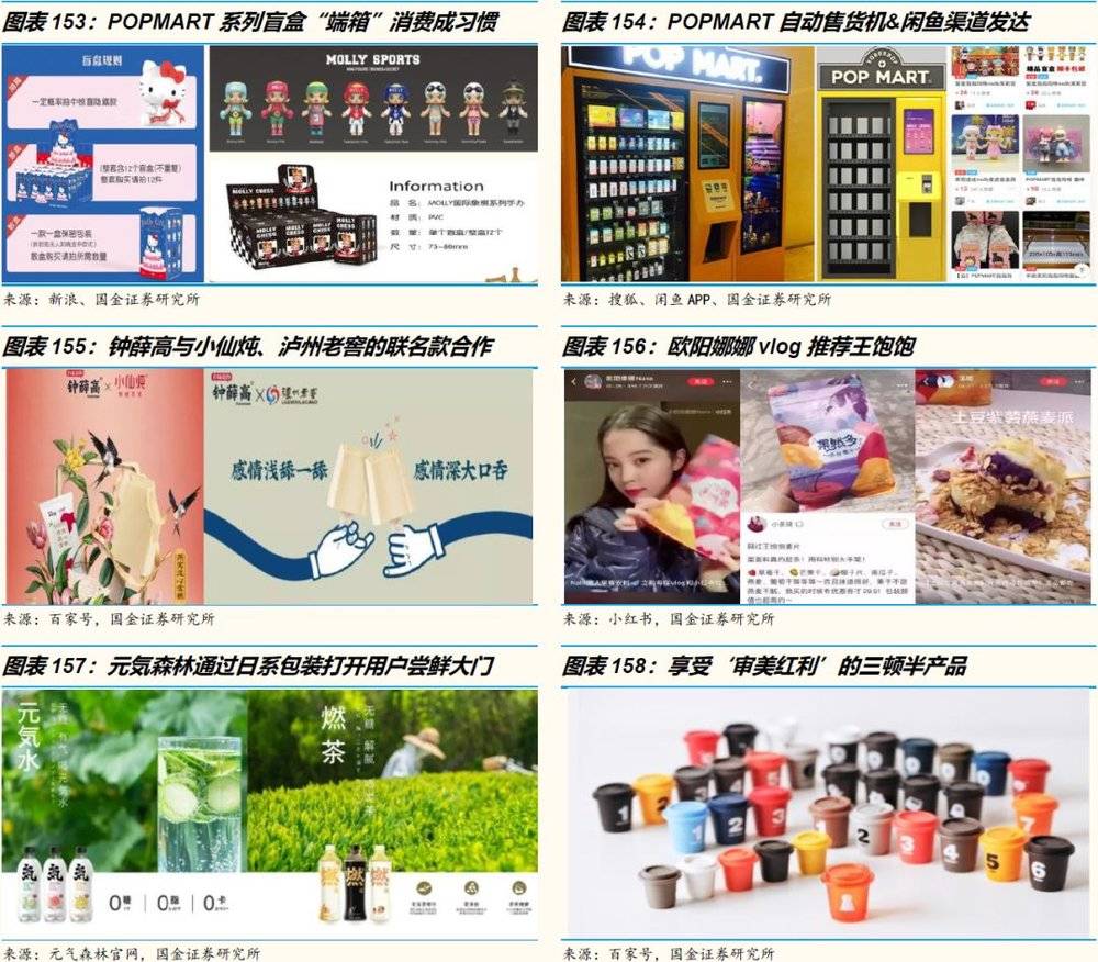 艺荐|3万字洞察电商下一个十年（下）