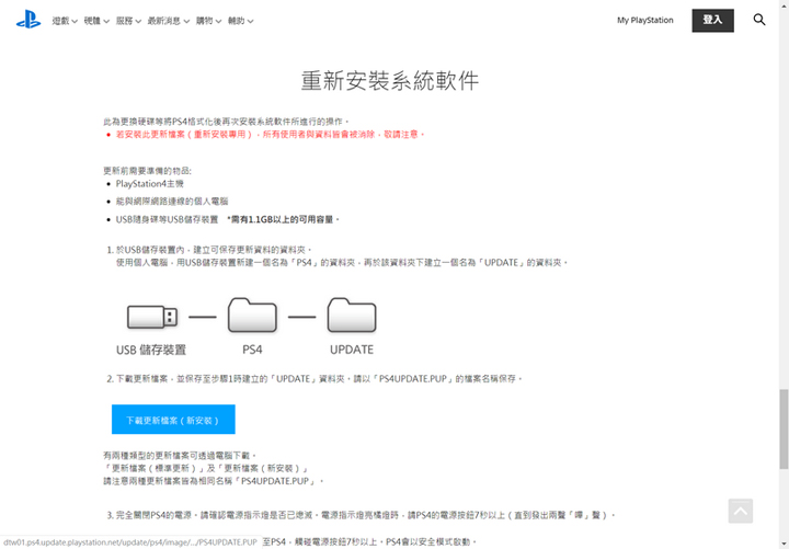 内置外接SSD*管双**齐下，完美的PS4升级法同步进化