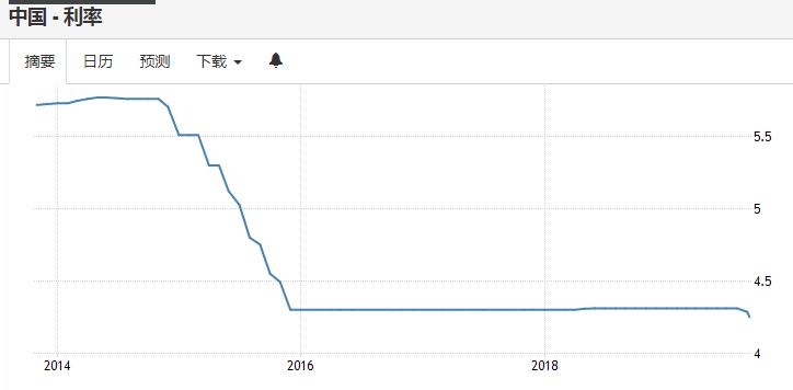 网商银行小微贷坏账率,网商银行和阿里巴巴的关系