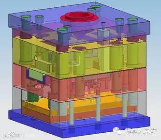 模具知识的学习,模具学习知识点