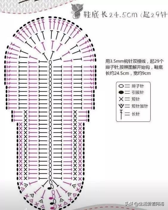 自己用毛线做布拖鞋,用布条线编拖鞋
