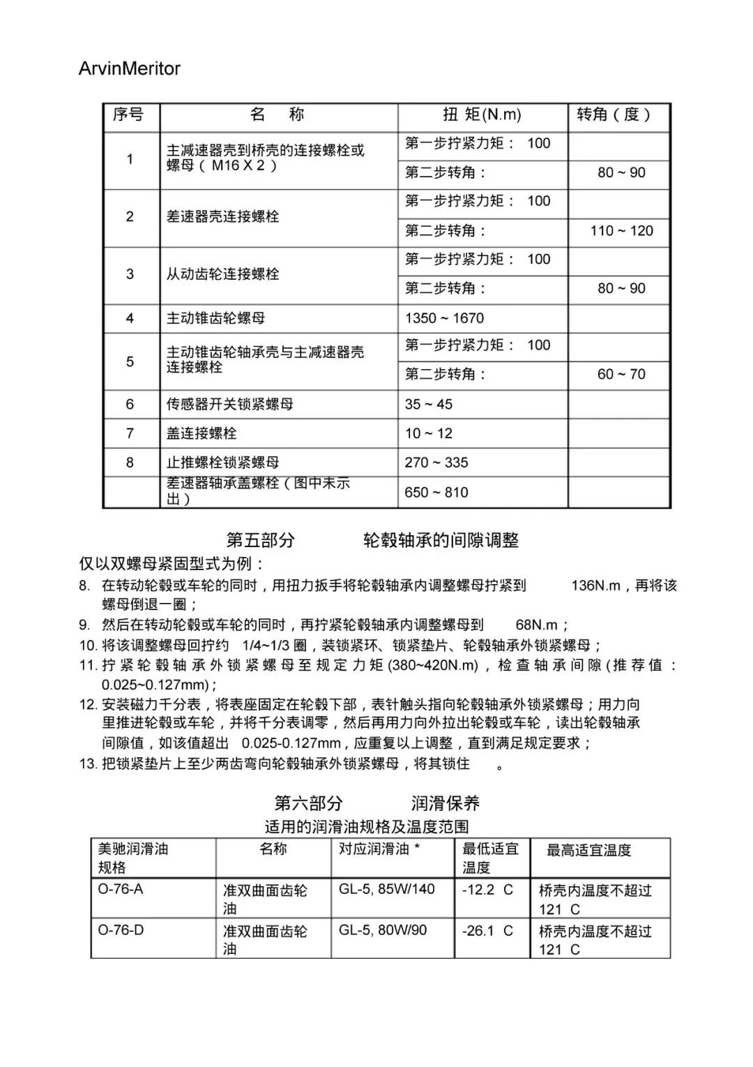阿文美驰差速器,阿文美驰制动器