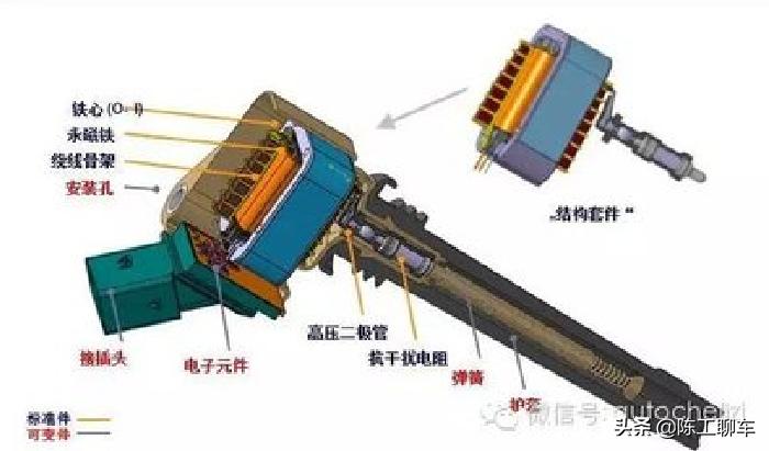 车辆在行驶中间歇性熄火,车在行驶中熄火怎么解决