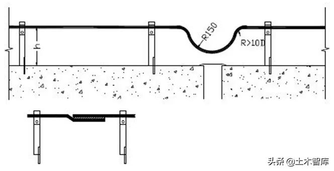 屋面避雷带的做法视频,屋面避雷带支架间距和高度