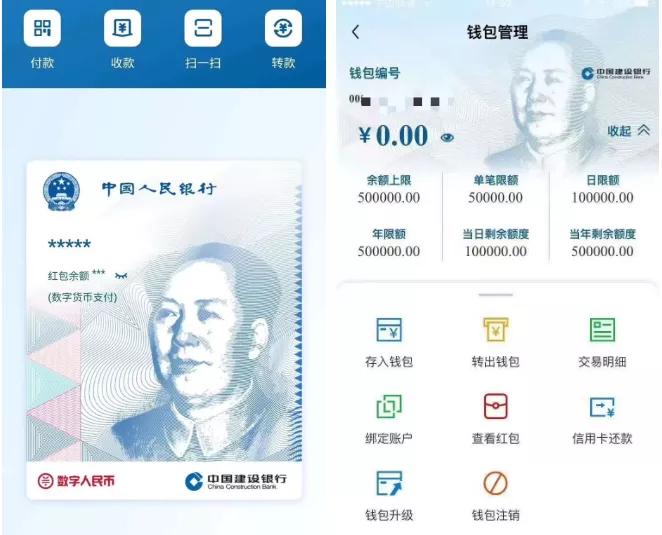 数字货币并不能阻挡自由市场