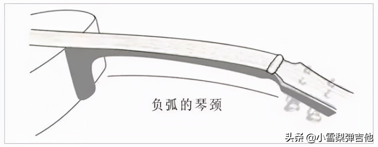 吉他的琴弦保养,吉他弦的调节