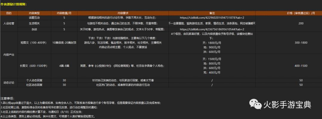 火影手游在心悦俱乐部可以换什么,火影忍者手游心悦奖励在哪