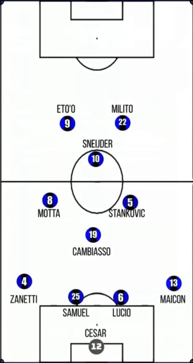 fifa手游41212阵型适合什么战术,绿茵信仰41212阵型适合什么战术