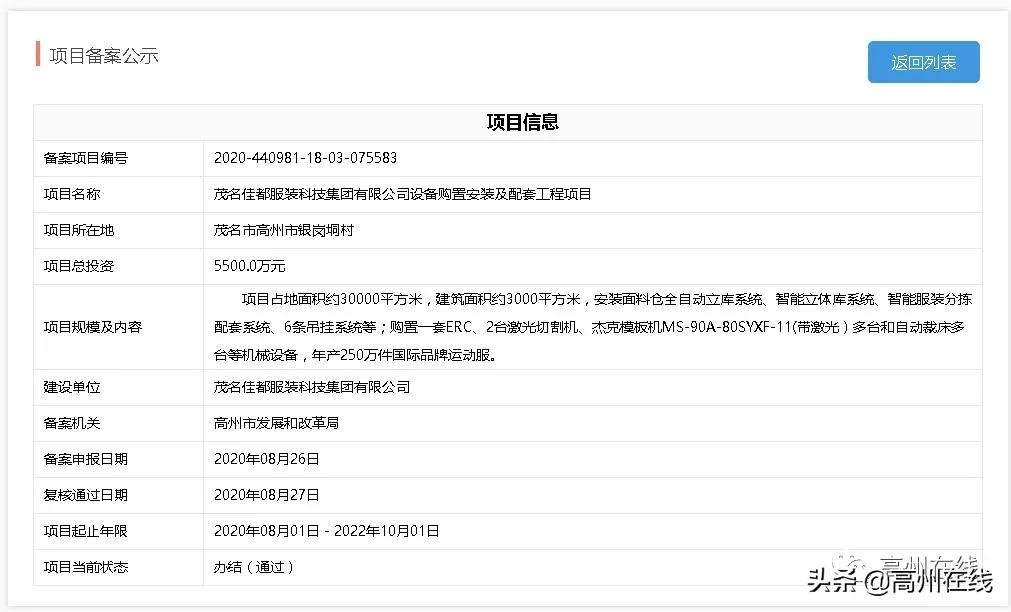 高州市2024项目投资计划,广东高州最新投资项目新闻