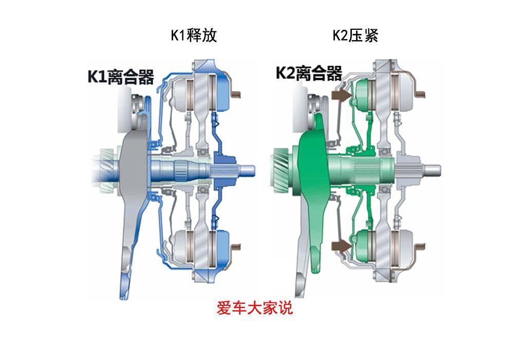 6at贵还是8at贵,大众朗逸1.5t配6at会不会卖爆