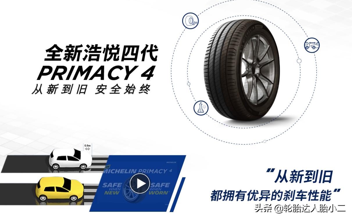 各品牌轮胎最好的一款,米其林primacy3st浩悦轮胎价格