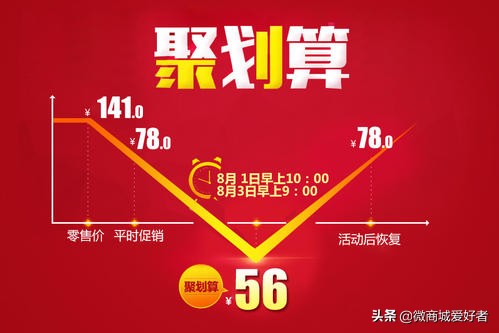 淘宝聚划算机制是什么,淘宝上面的聚划算怎么用