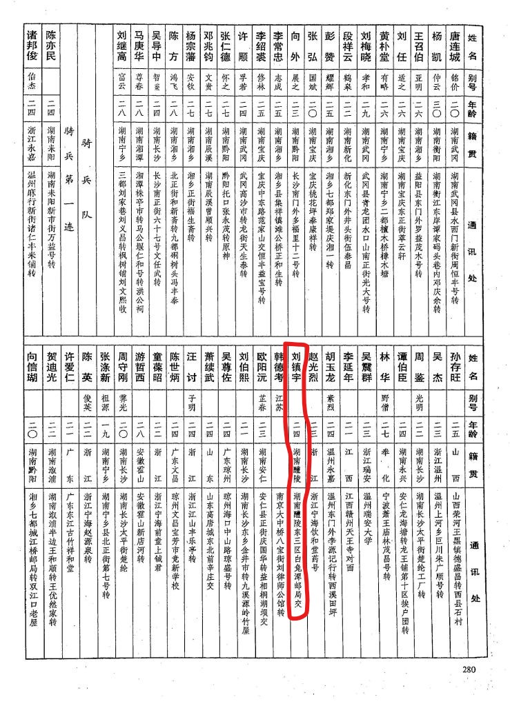 黄埔军校第六期中的87个醴陵人