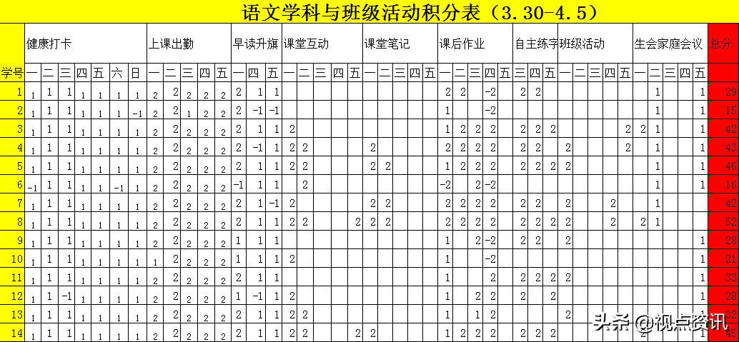 郑东康宁小学老师,郑州市郑东新区康宁小学