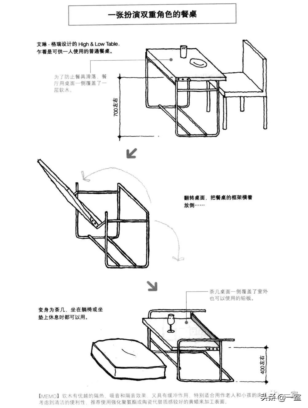 做了设计很多年,做了三十多年设计